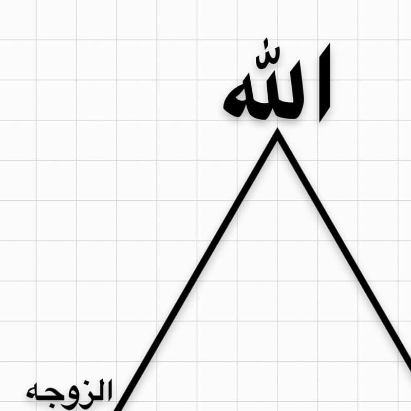 صورة الملف الشخصي لـ Khalid